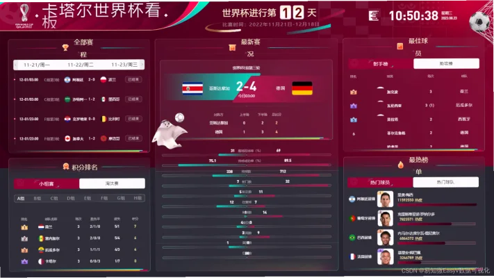 球探体育：数据驱动的赛事分析实战指南